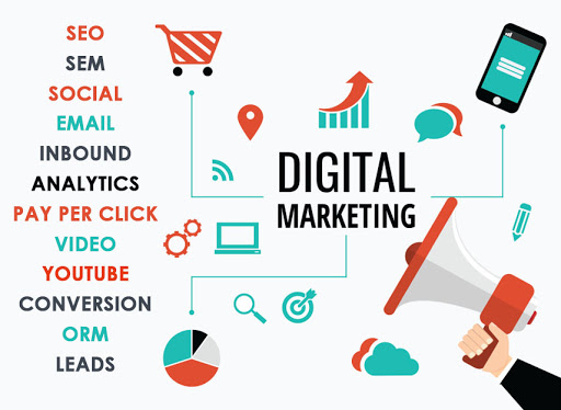 #1 Digital Marketing Agency in the Houston