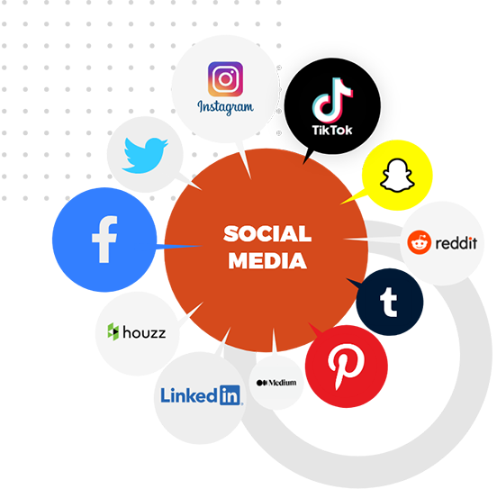 #1 Social Media Management Agency in Houston