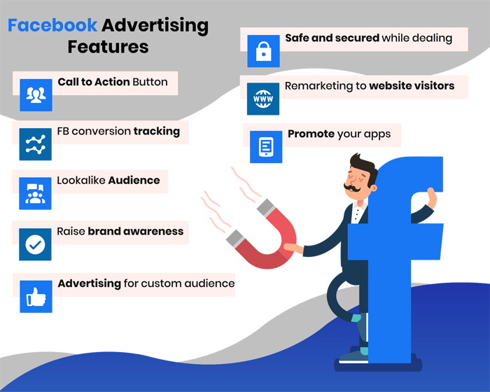 Facebook Ads Management Expert in Houston